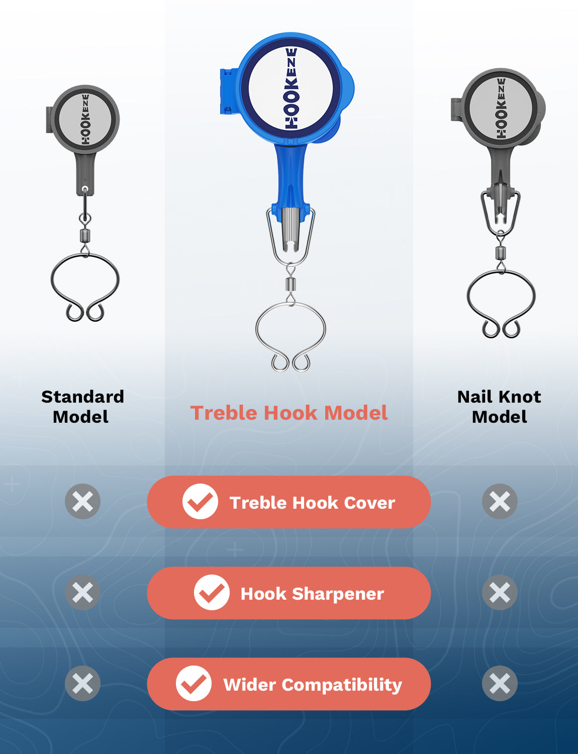 HookEze Fishing Knot Treble Hook Tying Tool | Pack of 2